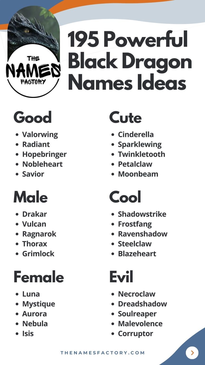 195+ Mythical Black Dragon Names Ideas